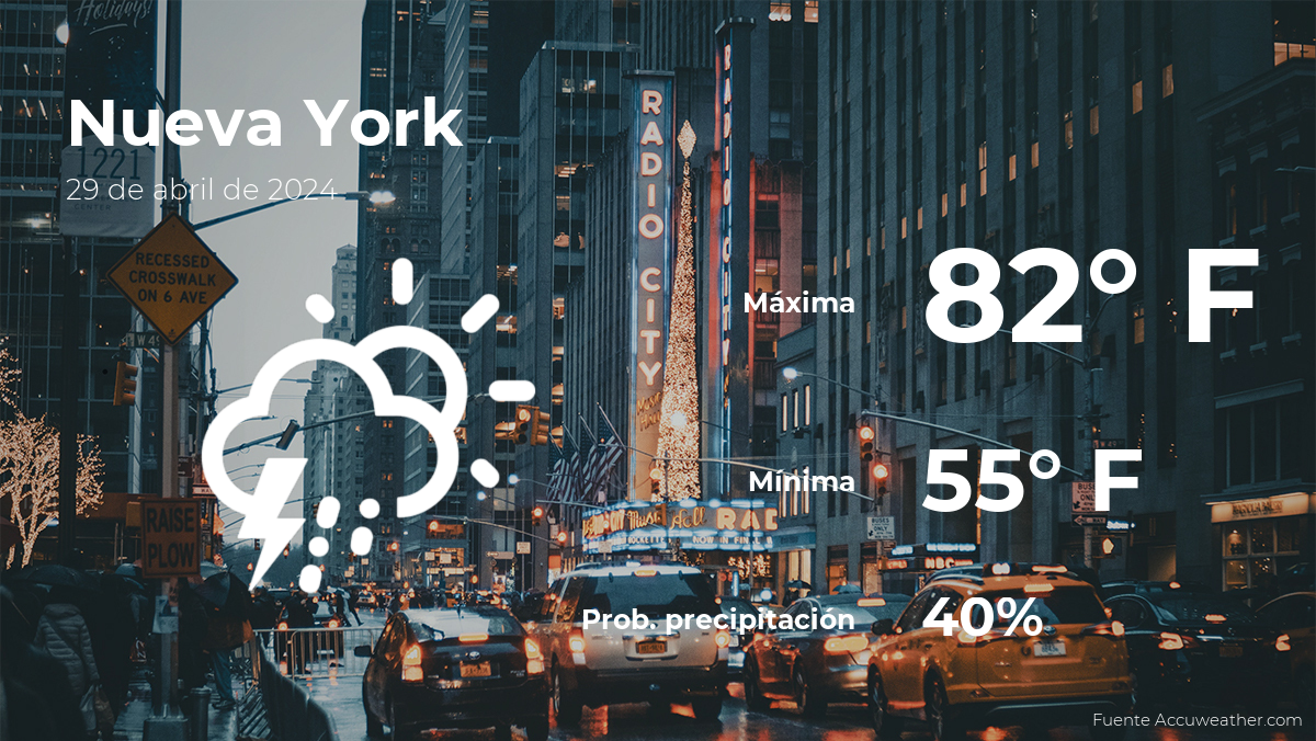 Pronóstico del tiempo en Nueva York para este lunes 29 de abril