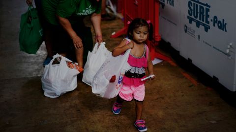 Asistencia alimentaria en Puerto Rico