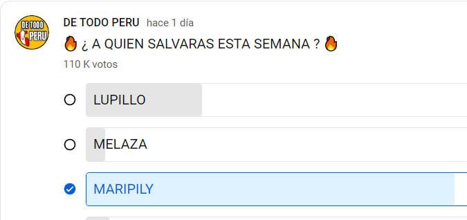 Encuestas de 'La Casa de los Famosos 4'.