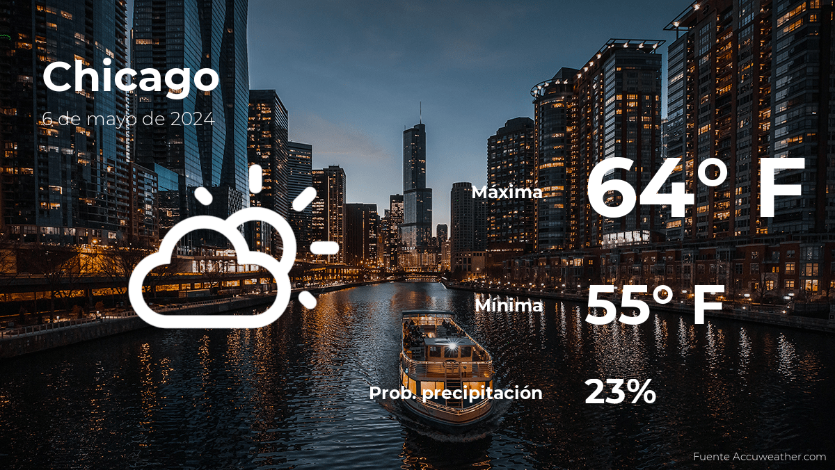 Chicago: el tiempo para hoy lunes 6 de mayo