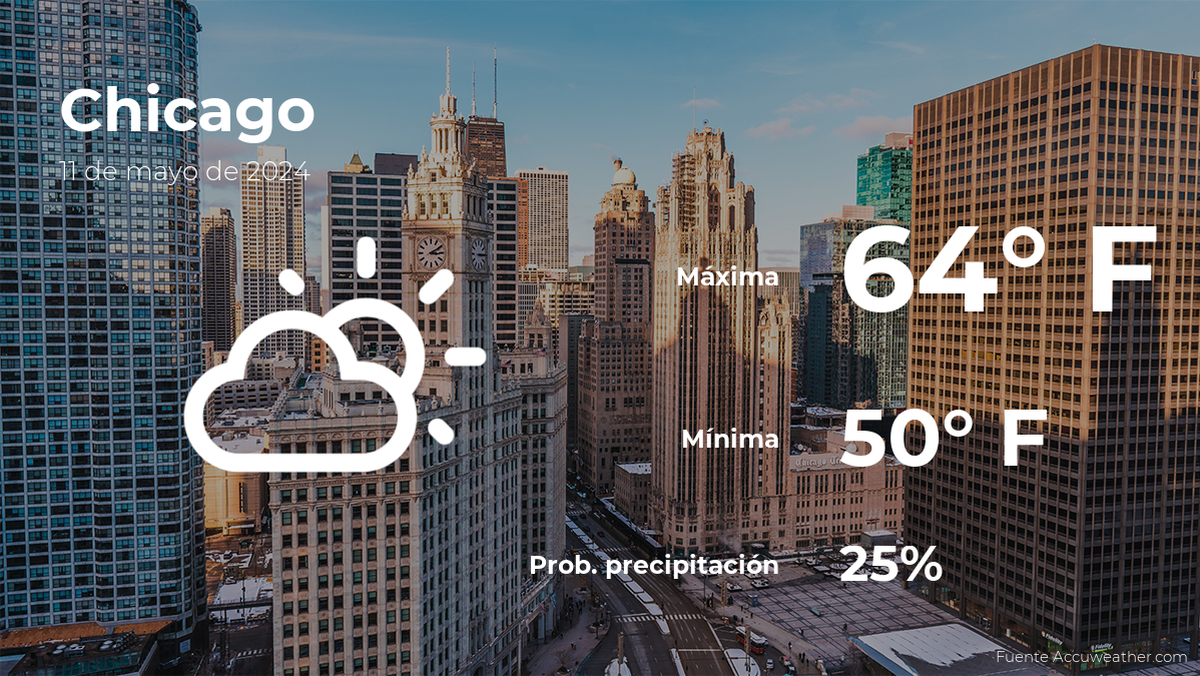 Chicago: el tiempo para hoy sábado 11 de mayo