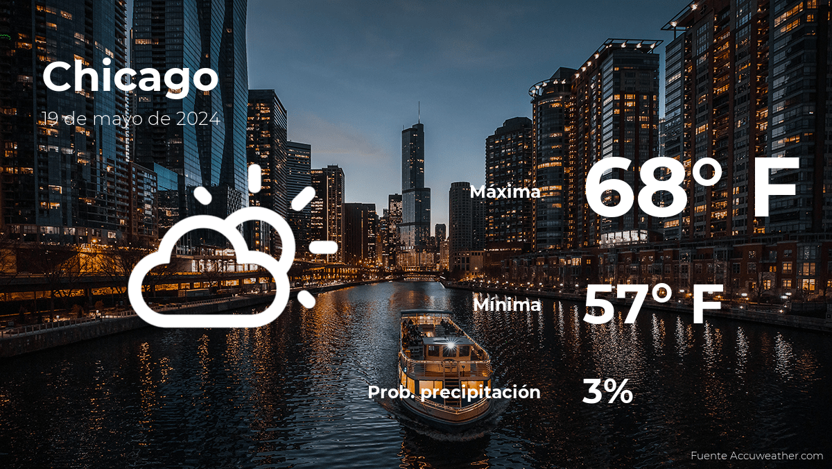 Chicago: pronóstico del tiempo para este domingo 19 de mayo