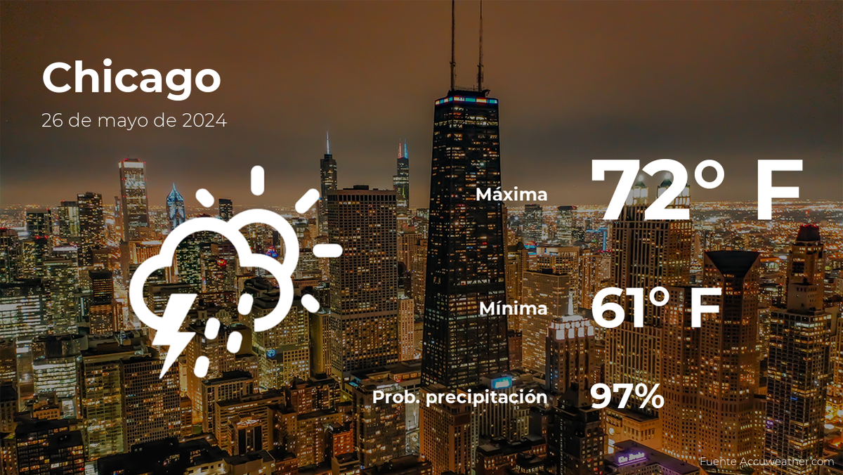 Chicago: pronóstico del tiempo para este domingo 26 de mayo