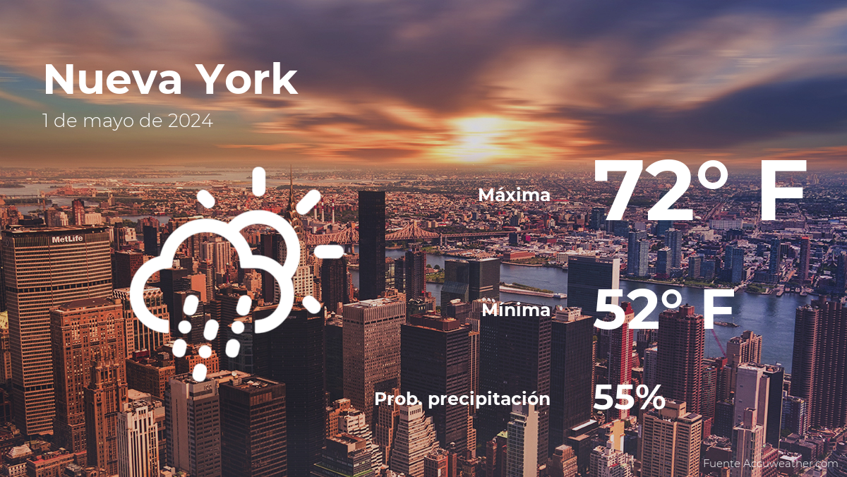 Clima de hoy en Nueva York para este miércoles 1 de mayo