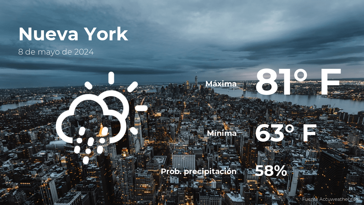 Clima de hoy en Nueva York para este miércoles 8 de mayo
