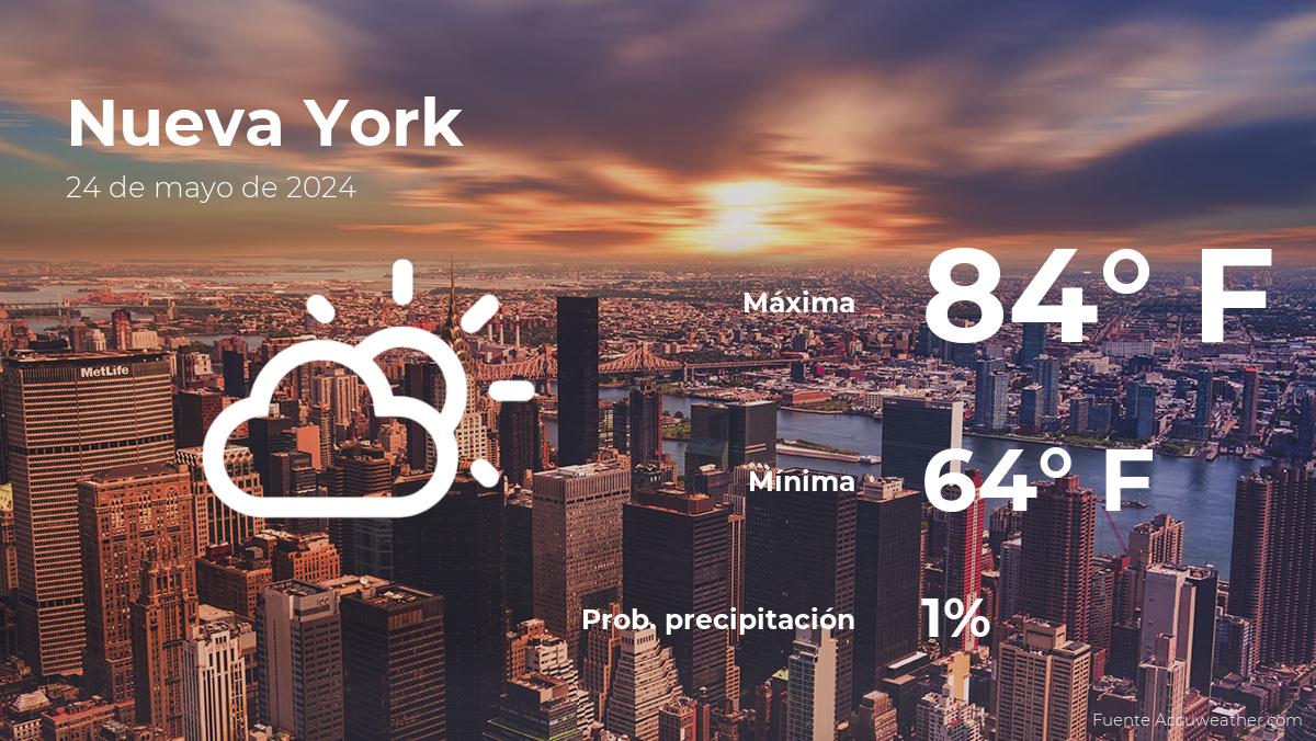 Clima de hoy en Nueva York para este viernes 24 de mayo