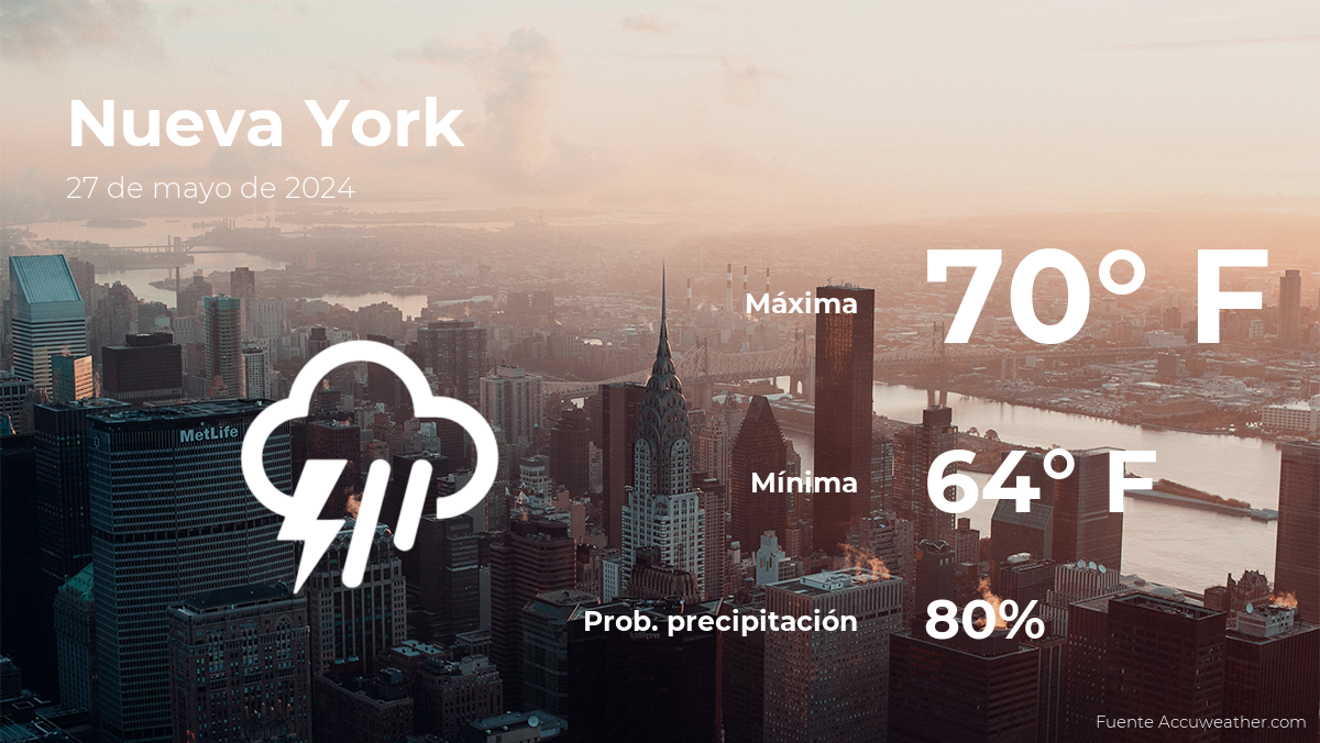 Nueva York: el tiempo para hoy lunes 27 de mayo