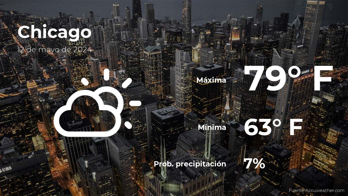 Pronóstico del clima en Chicago para este domingo 12 de mayo