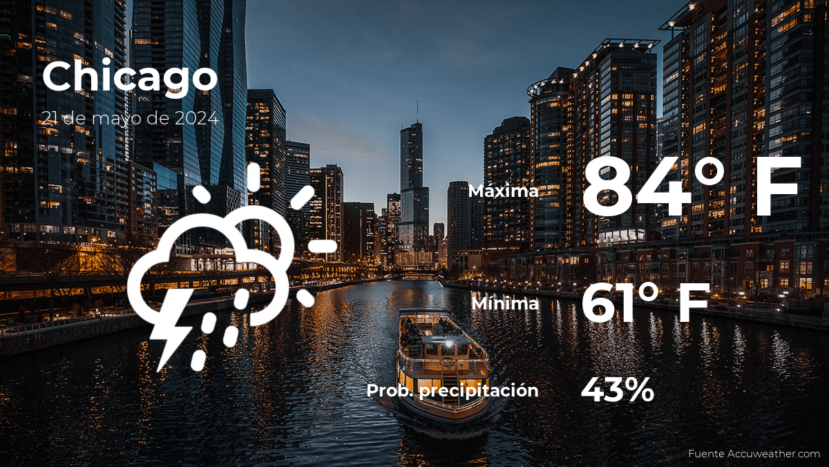 Pronóstico del clima en Chicago para este martes 21 de mayo