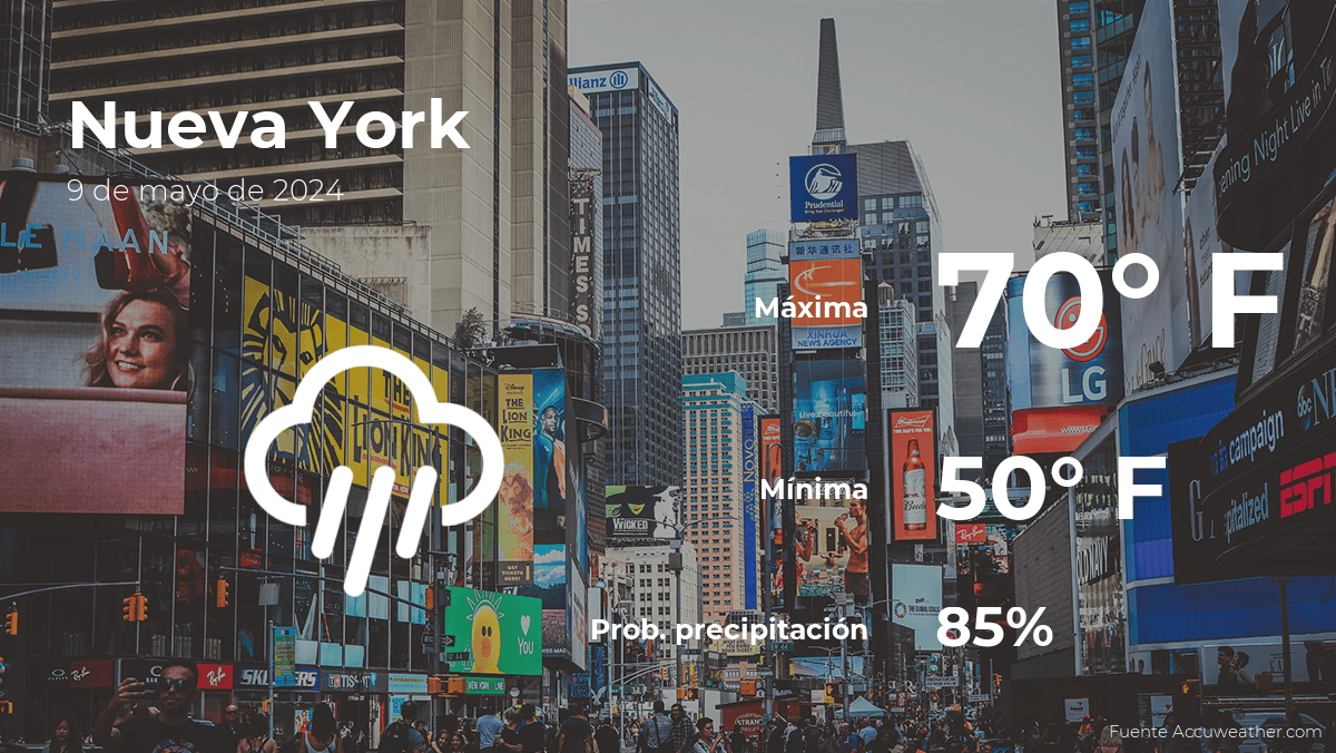 Pronóstico del clima en Nueva York para este jueves 9 de mayo