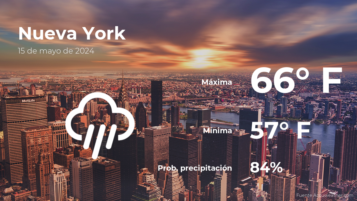 Pronóstico del clima en Nueva York para este miércoles 15 de mayo