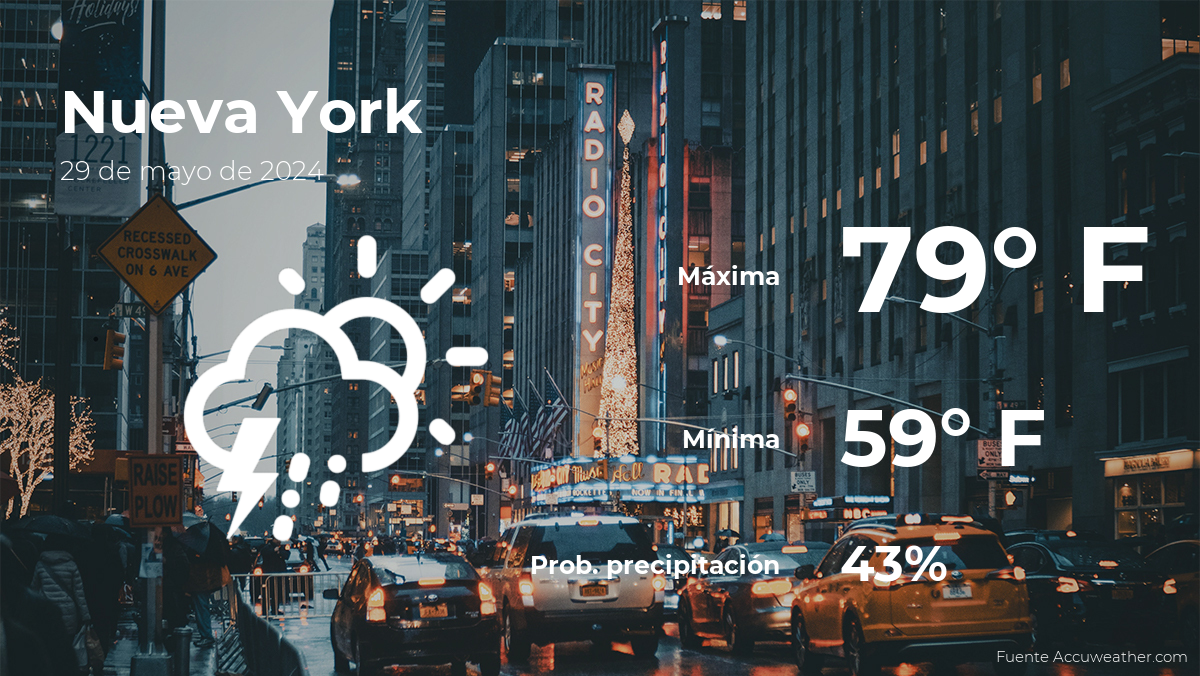 Pronóstico del clima en Nueva York para este miércoles 29 de mayo