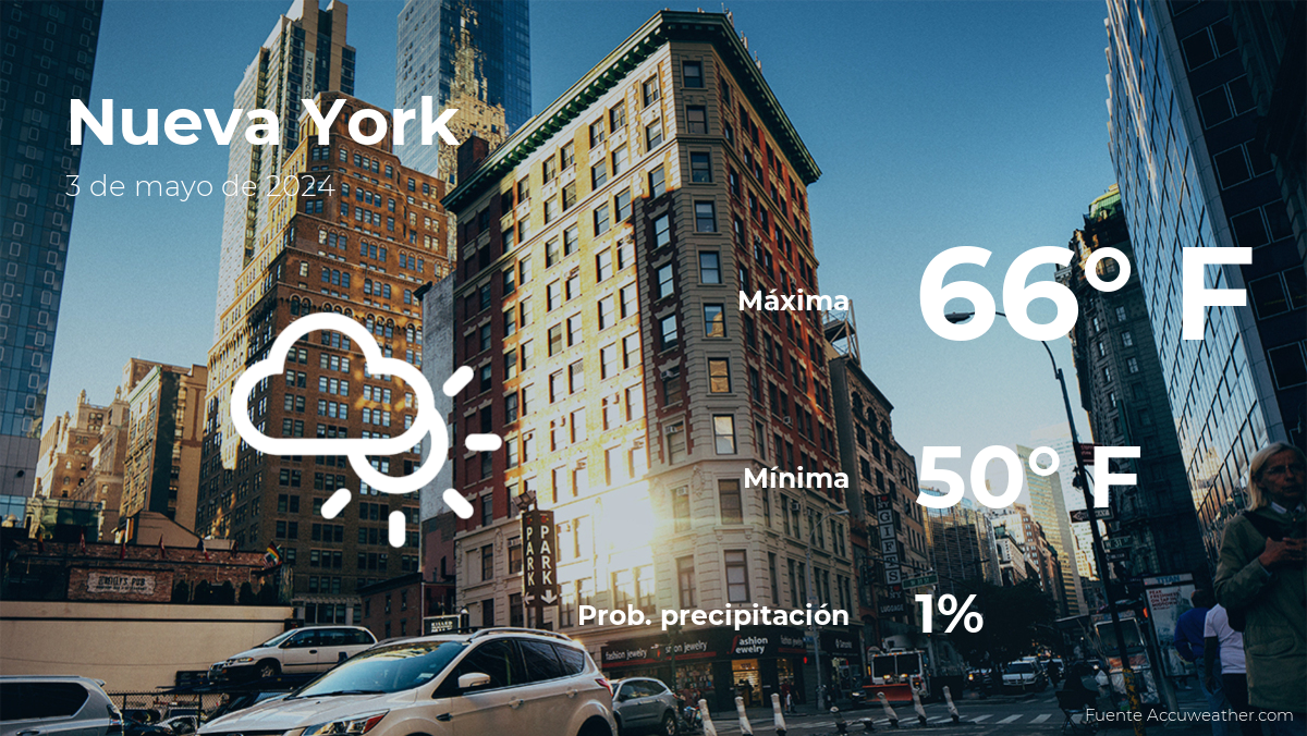 Pronóstico del tiempo en Nueva York para este viernes 3 de mayo