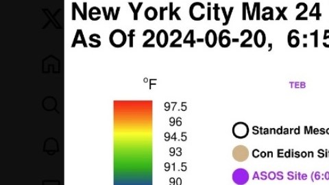 Temperatura en el primer día del verano 2024 en Nueva York.