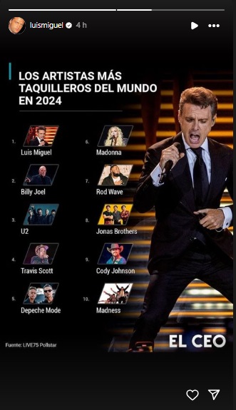 Publicación de Luis Miguel