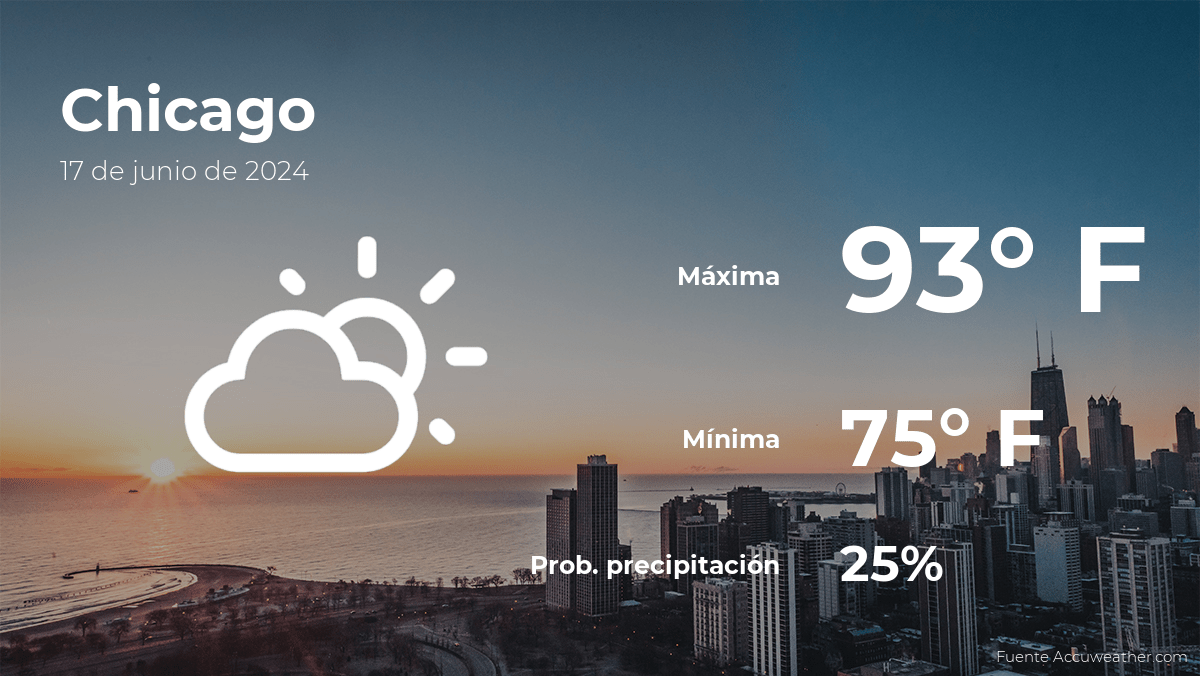 Chicago: el tiempo para hoy lunes 17 de junio