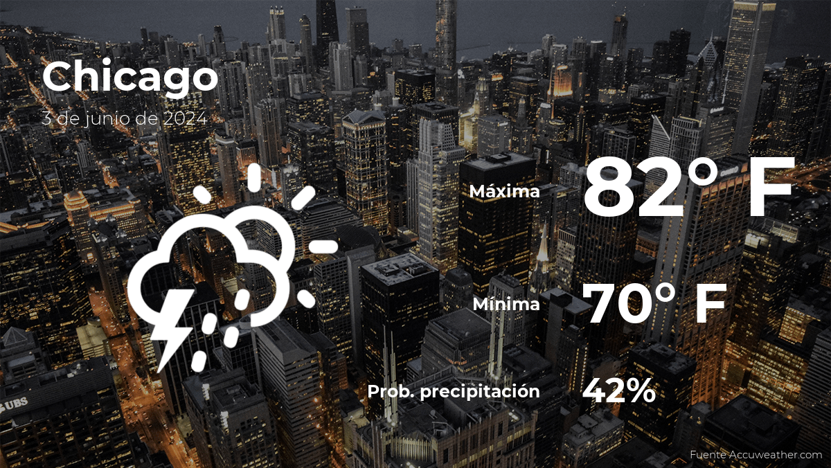 Clima de hoy en Chicago para este lunes 3 de junio