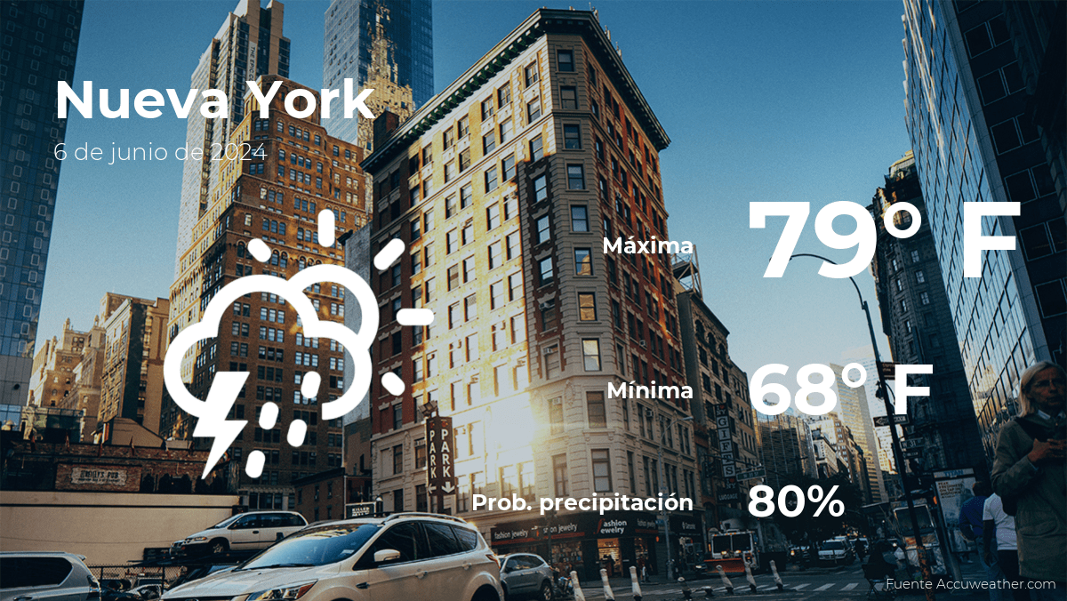 Clima de hoy en Nueva York para este jueves 6 de junio