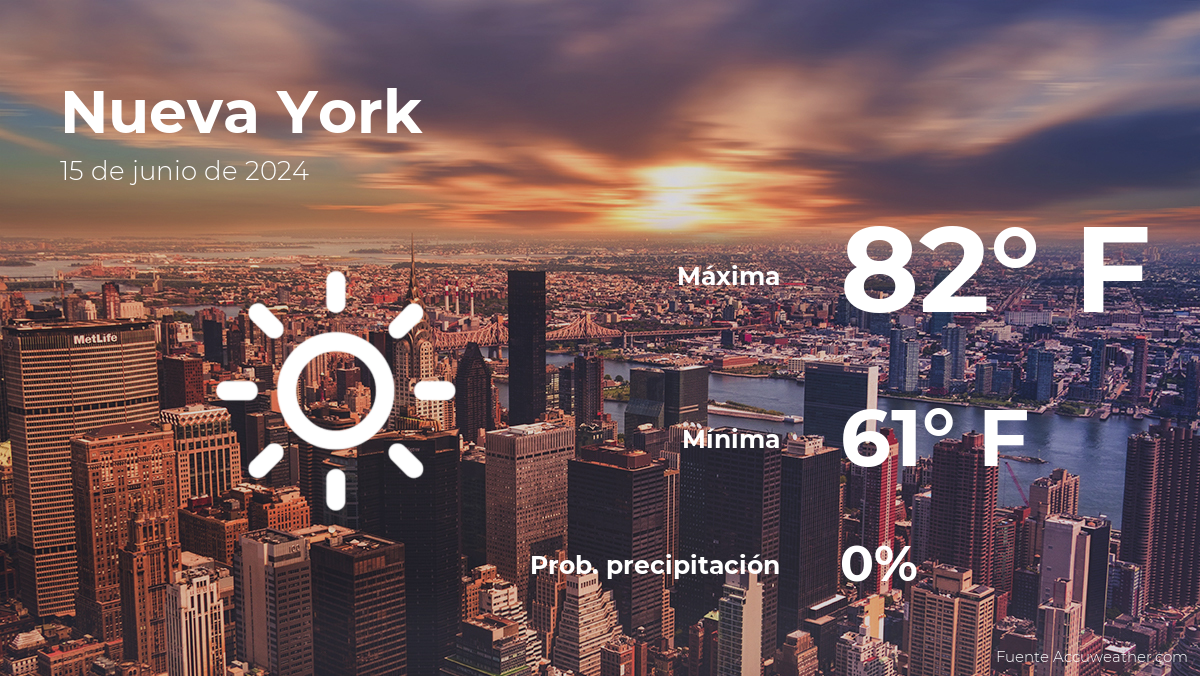 Clima de hoy en Nueva York para este sábado 15 de junio
