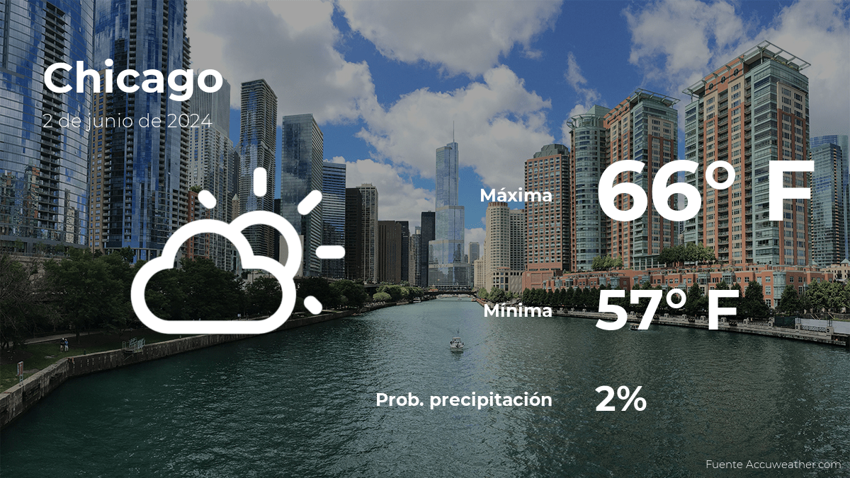 El tiempo de hoy en Chicago para este domingo 2 de junio