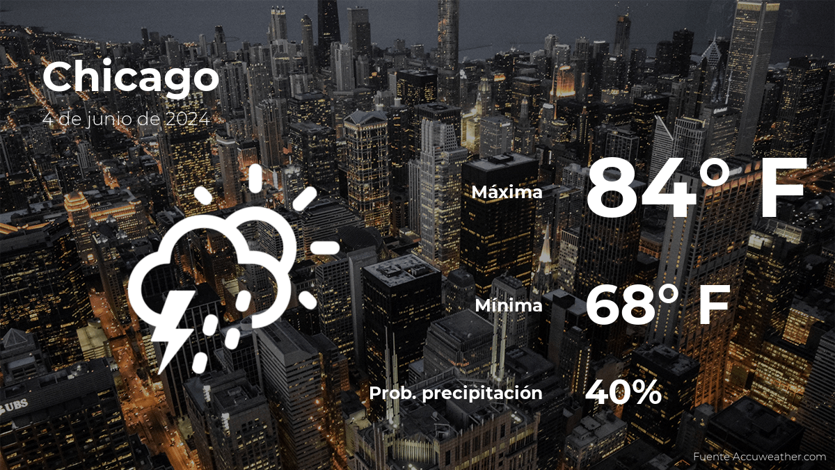 El tiempo de hoy en Chicago para este martes 4 de junio