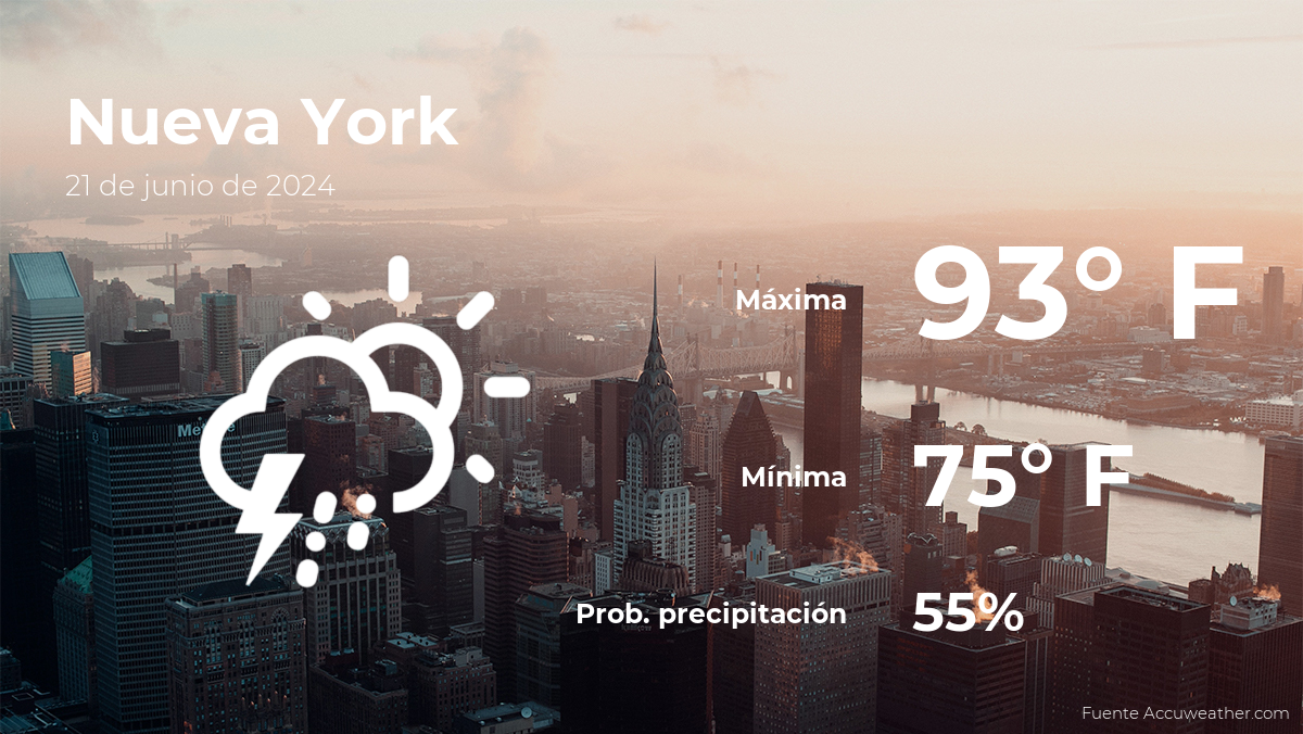 El tiempo de hoy en Nueva York para este viernes 21 de junio