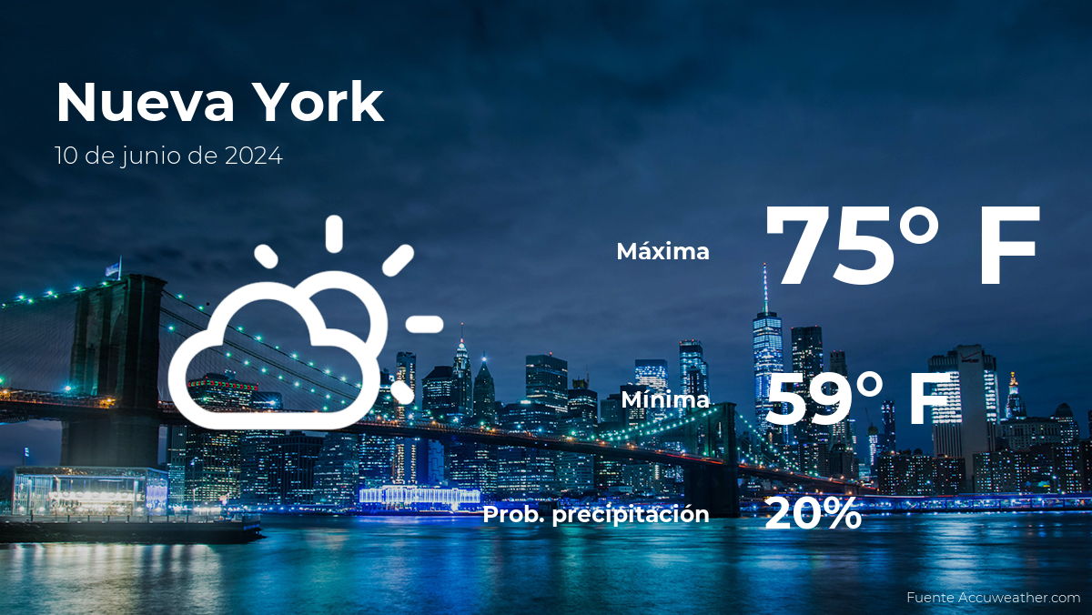 Nueva York: pronóstico del tiempo para este lunes 10 de junio