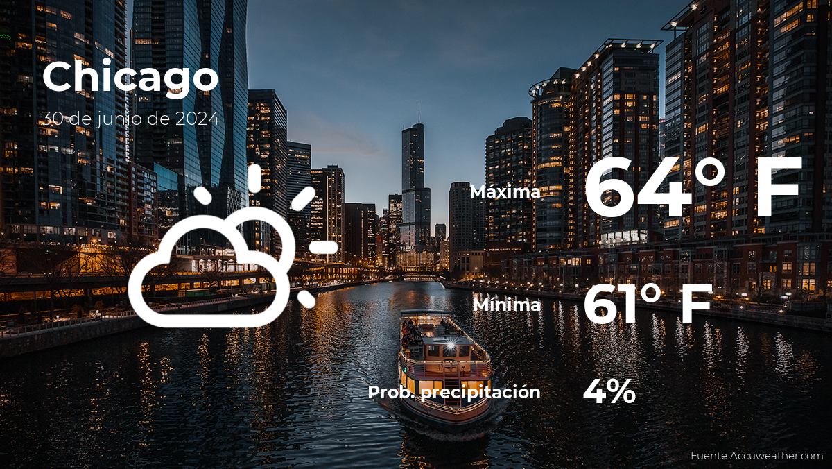 Pronóstico del clima en Chicago para este domingo 30 de junio