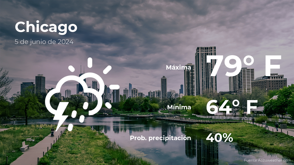 Pronóstico del tiempo en Chicago para este miércoles 5 de junio