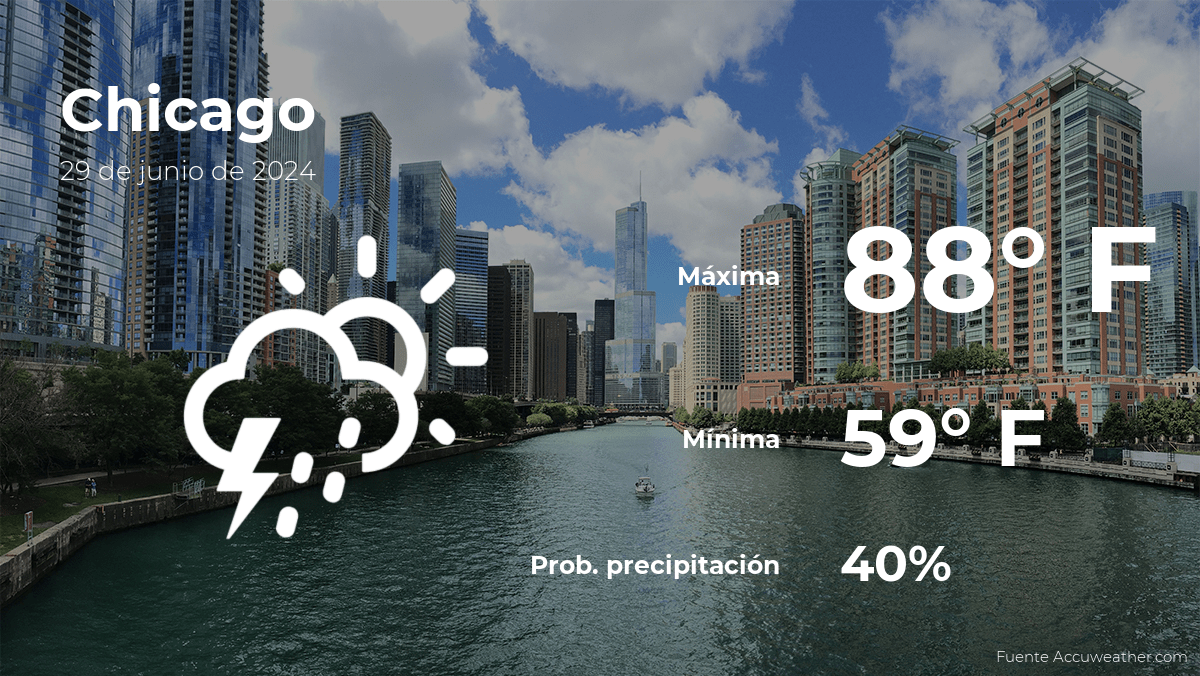 Pronóstico del tiempo en Chicago para este sábado 29 de junio