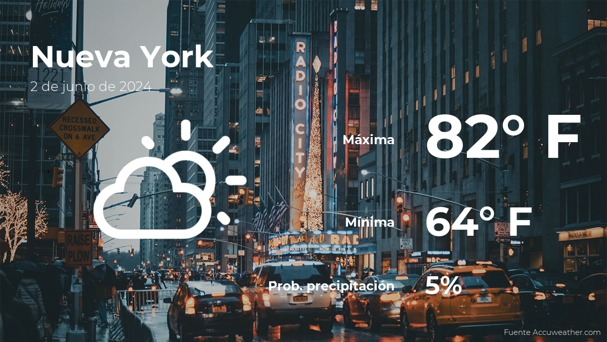 Pronóstico del tiempo en Nueva York para este domingo 2 de junio