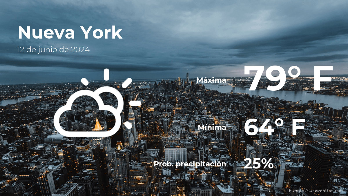 Pronóstico del tiempo en Nueva York para este miércoles 12 de junio
