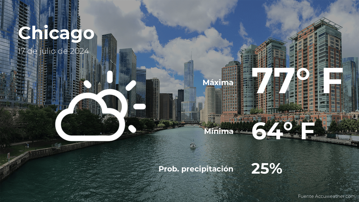 Chicago: pronóstico del tiempo para este miércoles 17 de julio