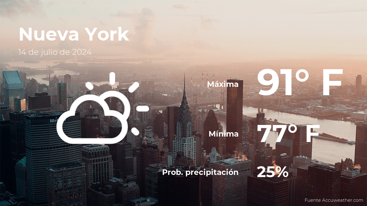 Clima de hoy en Nueva York para este domingo 14 de julio
