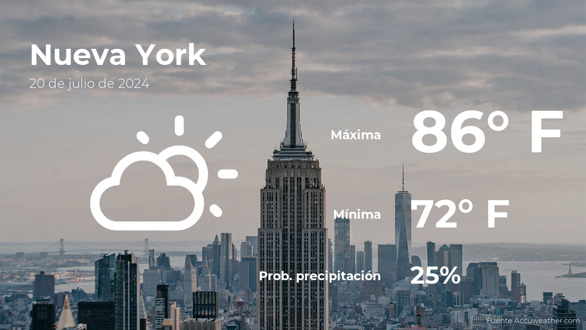 Clima de hoy en Nueva York para este sábado 20 de julio