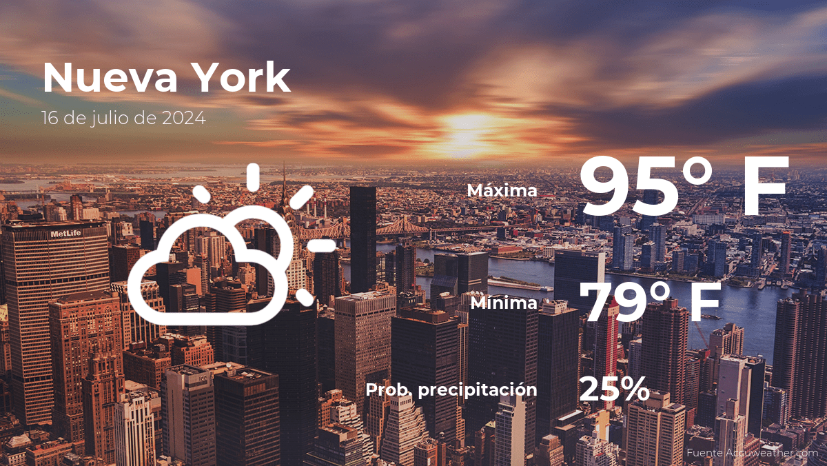 Nueva York: el tiempo para hoy martes 16 de julio