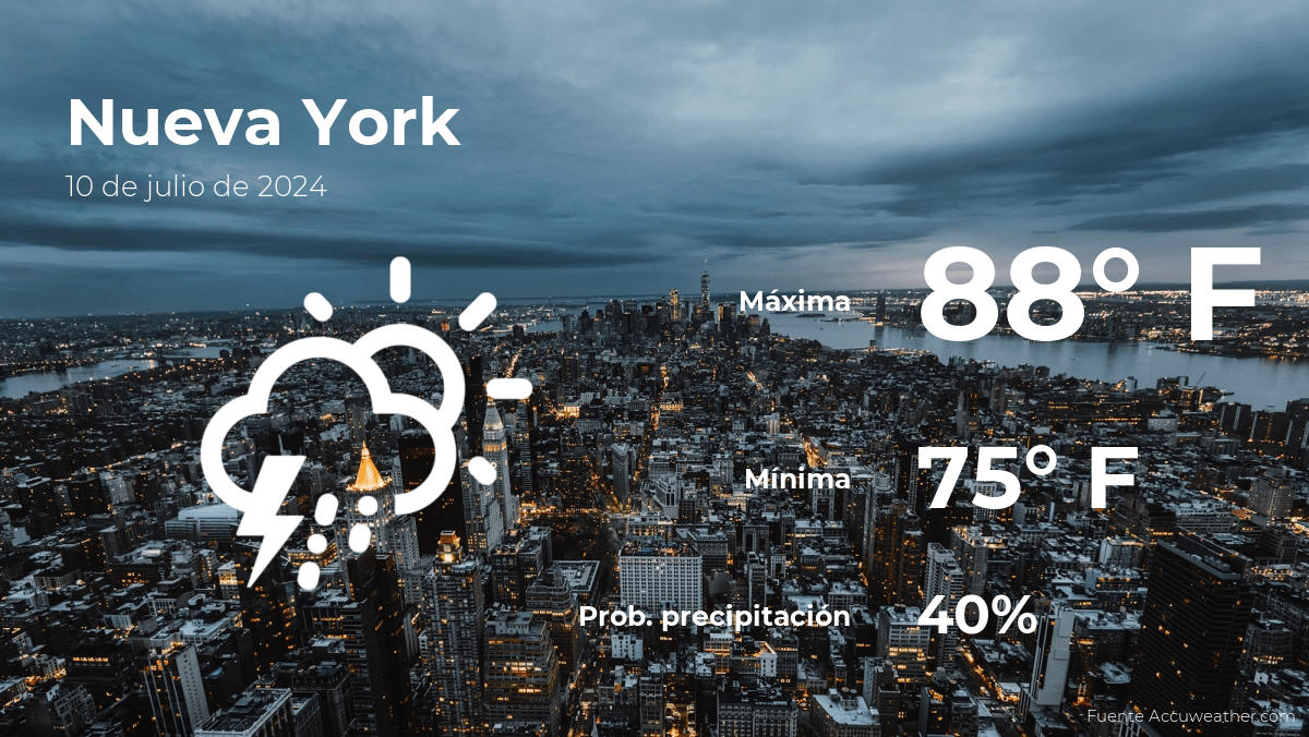 Nueva York: el tiempo para hoy miércoles 10 de julio
