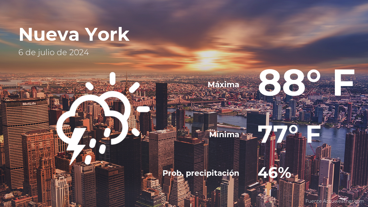 Nueva York: el tiempo para hoy sábado 6 de julio