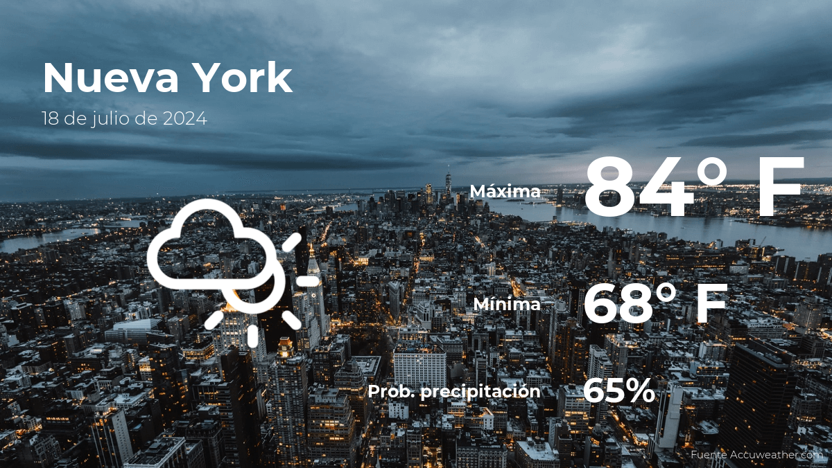Pronóstico del clima en Nueva York para este jueves 18 de julio