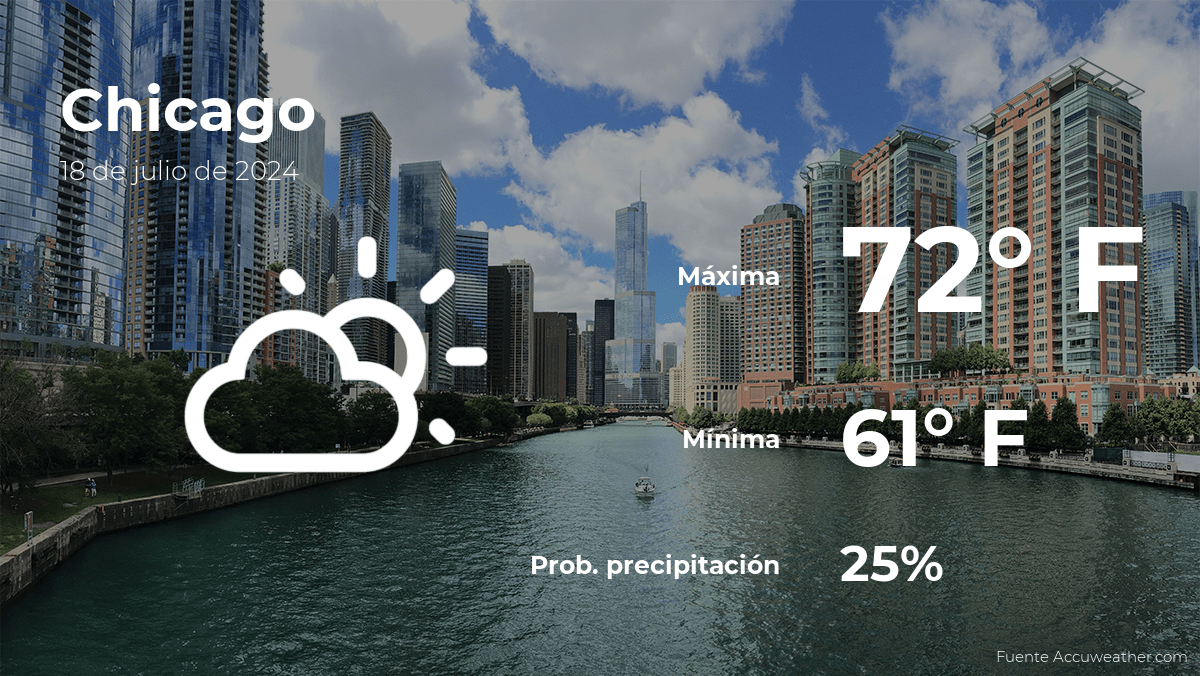 Pronóstico del tiempo en Chicago, Illinois para este jueves 18 de julio