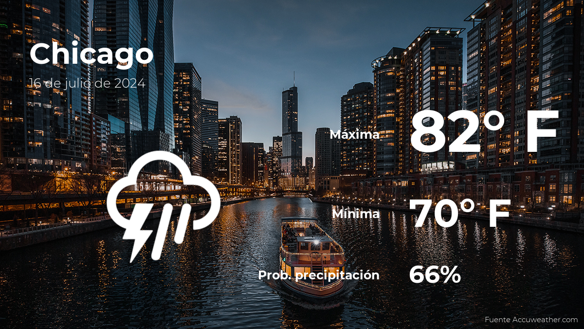 Pronóstico del tiempo en Chicago para este martes 16 de julio