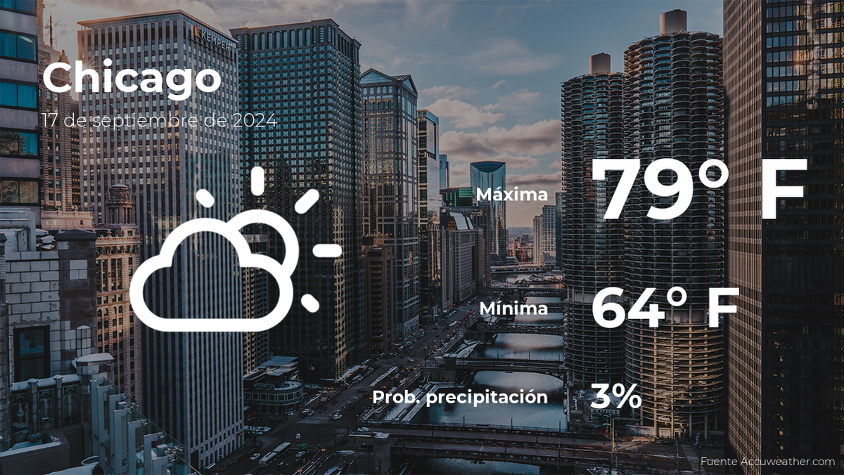 Pronóstico del tiempo en Chicago para este martes 17 de septiembre