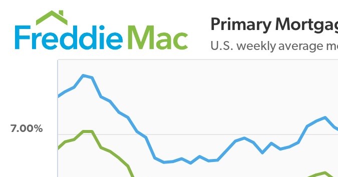 Freddie Mac.