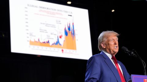 Donald Trump habla en un mitin de campaña en el Mullett Arena, el jueves 24 de octubre de 2024, en Tempe, Arizona.