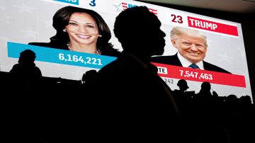 Estudiantes de la Howard University observan en vivo los resultados de la elección durante una fiesta partidista a favor de Harris.