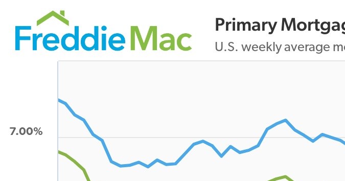 Tasas hipotecarias semanales promedio en EE. UU. al 14/11/2024