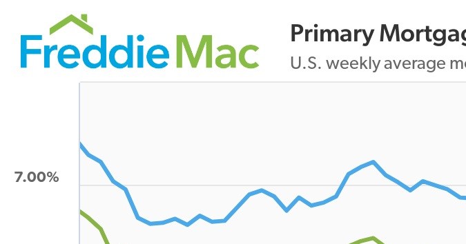 Tasas hipotecarias semanales promedio en EE. UU. al 21/11/2024
