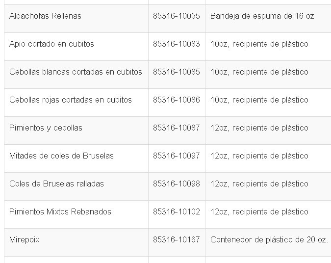 Frutas y vegetales de la marca Gracie