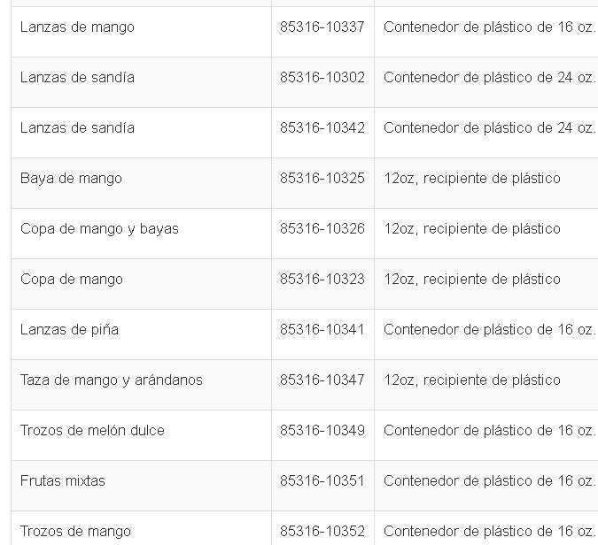 Frutas y vegetales de la marca Gracie