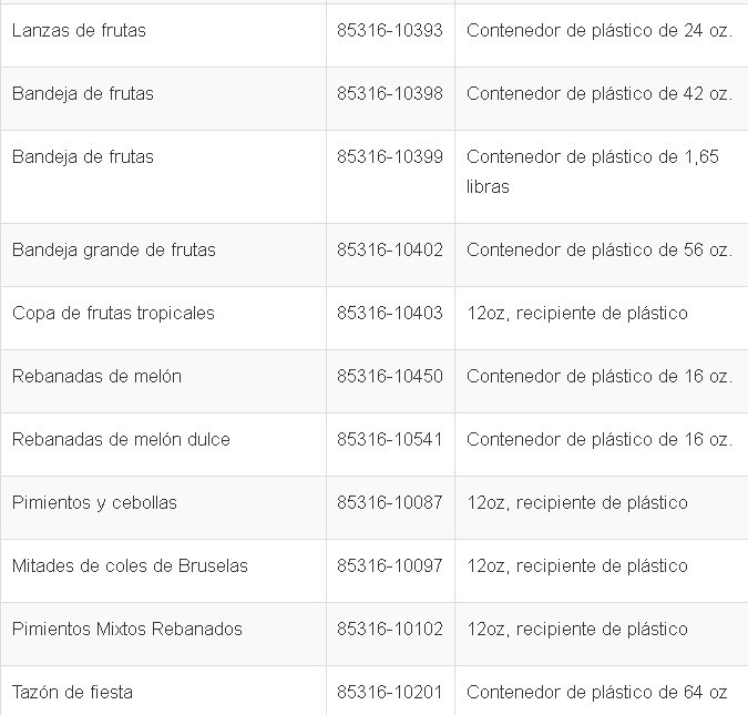 Frutas y vegetales de la marca Gracie